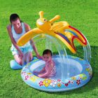 PISCINE GONFLABLE  Piscine 1er âge Papillon