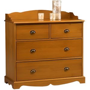 commode a langer pin