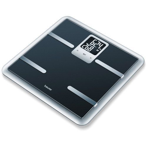 calcul du taux de graisse