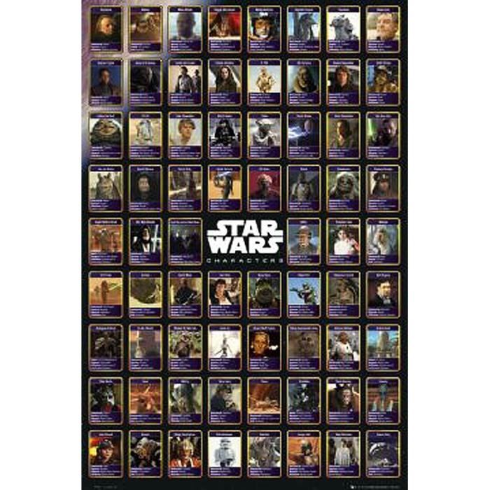 Poster de tous les personnages Star Wars - Achat / Vente affiche