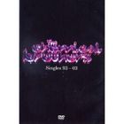 DVD MUSICAUX THE CHEMICAL BROTHERS