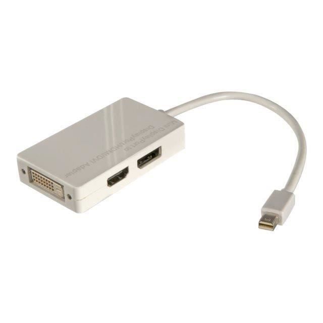 Cable Hdmi Vers Vga Sur Enperdresonlapin