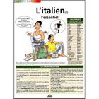 DICTIONNAIRES / LANGUES PETIT GUIDE T.105
