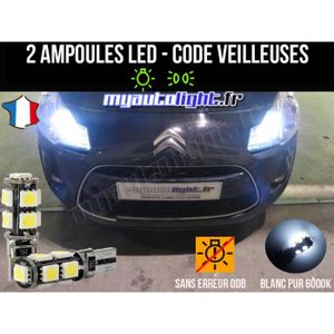 Citroen c3 changer ampoule phare