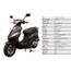 SCOOTER Wacox Scooter 50cc GY02A en caisse