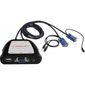  SWITCH VIDEO AUTOMATIQUE POUR ECRANS TACTILES