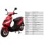 SCOOTER Scooter Wacox 50cc GY02C prêt à rouler