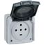 INTERRUPTEUR - PRISE - VARIATEUR - BOITIER D'ENCASTREMENT PRISE 3P+N+T 20A PLEXO 55