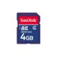 CARTE MEMOIRE SDHC 4GB Sandisk