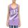 DEBARDEURS MODE SPORT NIKE Débardeur Femme