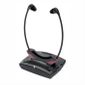 CASQUE  - MICROPHONE SENNHEISER SET-55TV