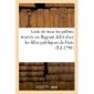  LISTE DE TOUS LES PRETRES EDITION 1790
