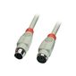 CABLE ET CONNECTIQUE POUR PERIPHERIQUE Rallonge Clavier PS/2 5m