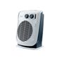 CHAUFFAGE D'APPOINT CHAUFFAGE DELONGHI HVF3031