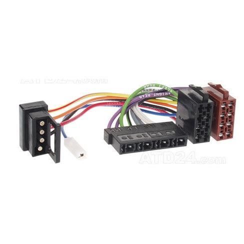 Branchement autoradio mercedes w201