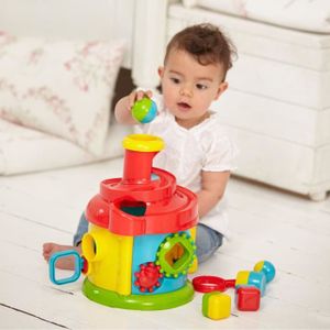 ELC Boîte ? Forme d'Activité