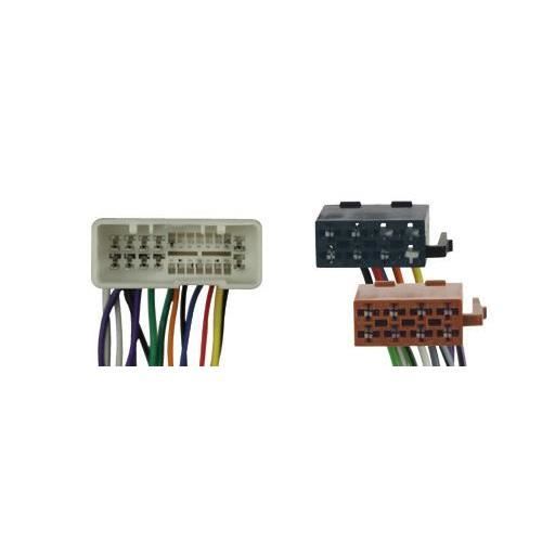 Cablage autoradio hyundai