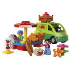 JEU ASSEMBLAGE CONSTRUCTION Duplo Le marché