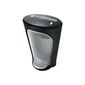 DESTRUCTEUR DE DOCUMENT Destructeur FELLOWES DS-1