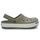 Crocband II
