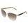 LUNETTES DE SOLEIL CK Lunettes de Soleil Mixte