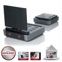 ONEFORALL SV1730 transmetteur video audio sans fil ONEFORALL SV1730 transmetteur video audio sans fil