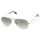 Lunettes Ray Ban RB 3025 003-32