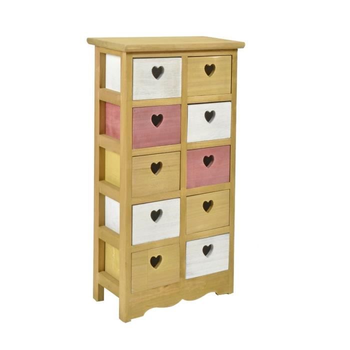 commode blanche 10 tiroirs