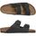 MULE VILLE HOMME BIRKENSTOCK Mules Arizona Homme