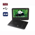 LECTEUR DVD BLURAY VOITURE -  EMBARQUE Lecteur DVD portable XORO HSD7799