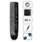 TELECOMMANDES MELICONI 806806