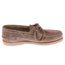 BATEAUX Chaussures Bateaux Homme TBS Phe…