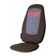 APPAREIL DE MASSAGE  HOMEDICS SBM185H