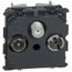 INTERRUPTEUR - PRISE - VARIATEUR - BOITIER D'ENCASTREMENT PRISE TV / RD / SAT