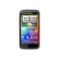 ACCESSOIRES TELEPHONIE Etui HTC > HTC Sensation