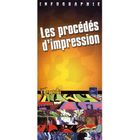 SCIENCES / TECH / MEDECINE Infographie ; les procédés d'impression