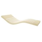 SUR-MATELAS SURMATELAS A MEMOIRE DE FORME Bellagio 90x190