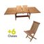 SALON DE JARDIN  Salon de jardin en teck Caraïbes, 1 Table recta…