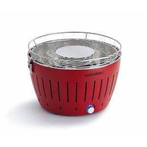 barbecue electrique 4 personnes