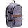 Sac à Dos Rider