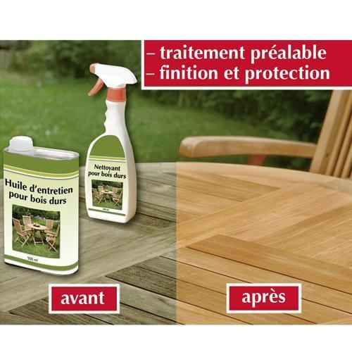 Nettoyant pour bois durs 500 mL Achat / Vente nettoyage meubles Nettoyant pour bois durs
