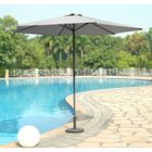 PARASOL - OMBRAGE  BASIC Parasol Alu Ø3m Gris 180gr