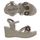 SANDALE VILLE ENFANT LEA LA FRIPOUILLE Sandales Verane Enfant