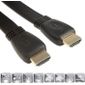 CABLES & CONNECTIQUES Continental Edison Câble HDMI 10m
