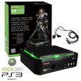ADAPTATEUR ACQUISITION AUDIO - VIDEO Hauppauge HD PVR Gaming Enregistreur vidéo