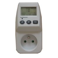 TABLEAU ELECTRIQUE - ACCESSOIRE TABLEAU IDK Compteur de consommation électrique MPM-50