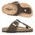 SANDALE VILLE ENFANT MINIBEL Sandales Pana Bébé et Enfant