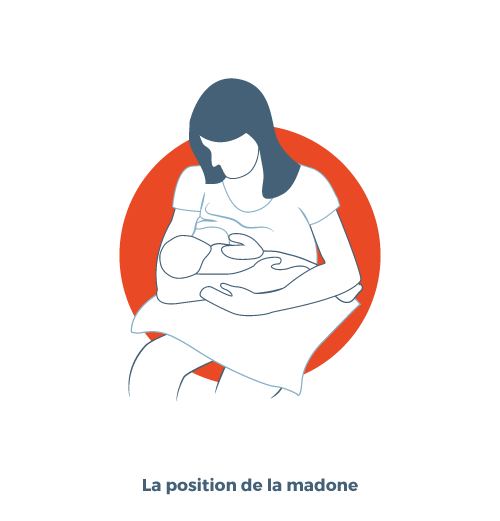 guide d'achat allaitement