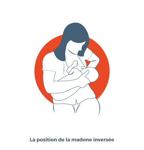 guide d'achat allaitement