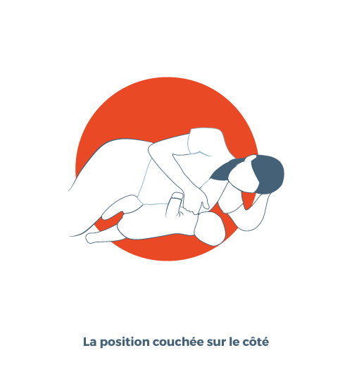 guide d'achat allaitement